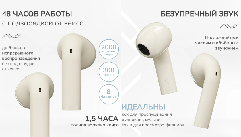 Звук, который вдохновляет GRAZIA CTW11_IV